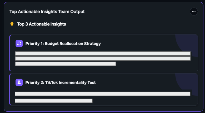 Actionable insights dashboard